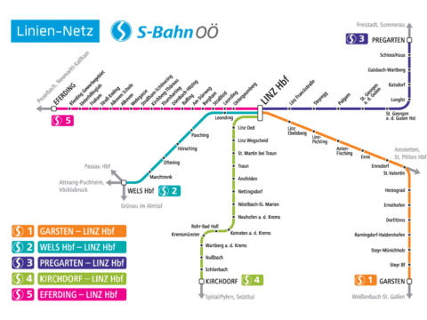 S-Bahn-Linienplan OÖ